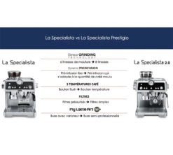 Machine Expresso Avec Broyeur DELONGHI La Specialista 2.0 Prestigio EC 9355.M -Boutique De Café specialista comparatif 1